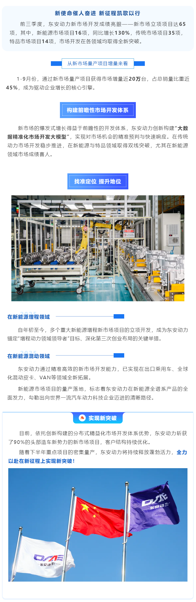 沖刺四季度 答卷“十四五” _ 東安動(dòng)力2025年前三季度新市場(chǎng)開拓戰(zhàn)績(jī)斐然